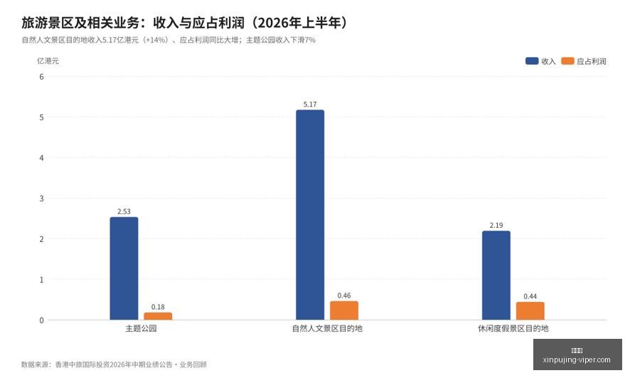 电竞战队新,成员亮相,体育品牌赞,新葡京,新葡京app,新葡京娱乐,新普京赌场